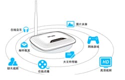 Fluke Networks 发布了新的签名可防护无线局域网漏洞